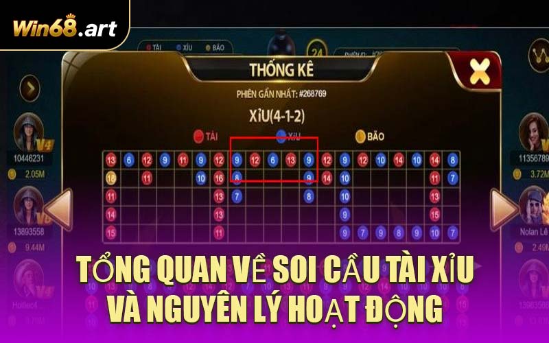 Tổng Quan Về Soi Cầu Tài Xỉu Và Nguyên Lý Hoạt Động